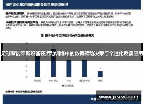 足球智能穿戴设备在运动训练中的数据驱动决策与个性化反馈应用