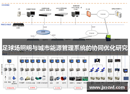 足球场照明与城市能源管理系统的协同优化研究